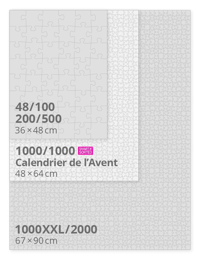 Dimensions du puzzle monté :